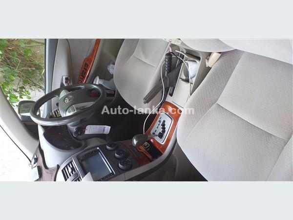 For rent with Driver