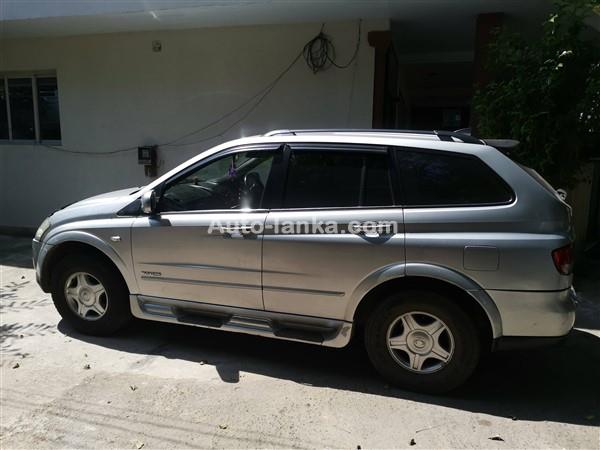 Micro Kyron for Rent