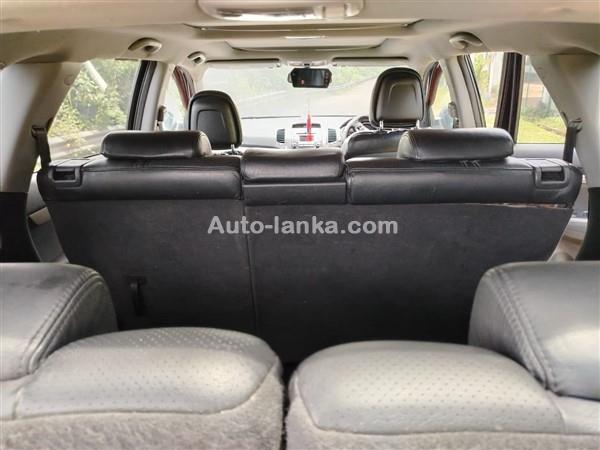 KIA Sorento for Rent